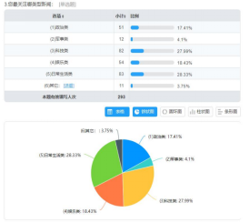 【基层动态】“疫”线思政教师张学昌:从“心”入手 活化“概论”课堂