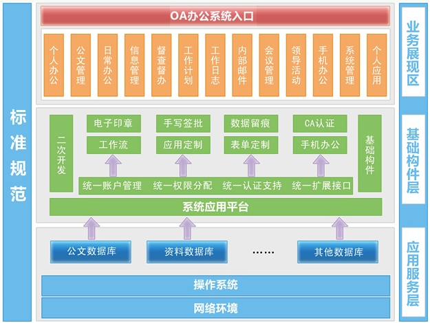 留学CRM_培训CRM_留学机构管理系统_培训学校管理系统-乾坤软件产品